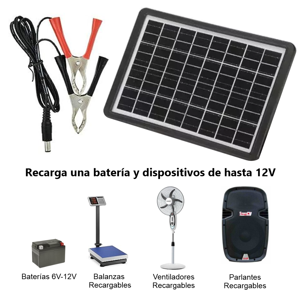 Panel solar portátil 15w cargador para dispositivos y baterías 12V CL-1615