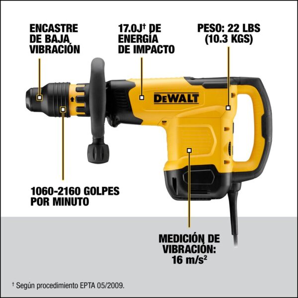 DEMOLEDOR DEWALT SDS MAX 1700W 17J 10KGSESTUCHE PLASTICO (D25881K-B3)