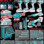 CAJA DE HERRAMIENTA PISTOLA IMPACTO 20V 850NM + PISTOLA IMPACTO 3/4 20V 1350NM + RACHE 3/8 20V 65NM + TALADRO PERCUTOR ATORNILLADOR 1/2 20V 66NM + ATORNILLADOR DE IMPACTO 1/4 20V 285NM + PULIDORA 4" 1000W + 2 BATERIAS 5.0AH + 2 BATRIAS 2.0AH + 2 CARGADORES + 423 HERRAMIENTAS INDUSTRIAL SUPERTOTAL (UTHPTCS84362)