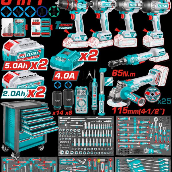 CAJA DE HERRAMIENTA PISTOLA IMPACTO 20V 850NM + PISTOLA IMPACTO 3/4 20V 1350NM +  RACHE  3/8 20V 65NM + TALADRO PERCUTOR ATORNILLADOR  1/2 20V 66NM + ATORNILLADOR DE IMPACTO  1/4 20V 285NM  + PULIDORA 4" 1000W + 2 BATERIAS 5.0AH + 2 BATRIAS 2.0AH + 2  CARGADORES + 423 HERRAMIENTAS INDUSTRIAL SUPERTOTAL (UTHPTCS84362)